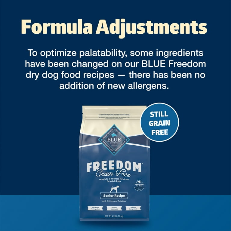 Blue Buffalo Freedom Grain Free Chicken Recipe Senior Dog Food 24 lbs