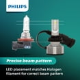 thumbnail image 3 of Philips UltinonSport H9 LED Bulb for Fog Light and Powersports Headlights, 2 Pack, 3 of 11