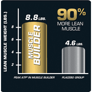 MuscleTech Pro Series Muscle Builder Rapid-Release 400 mg Capsules, 30 Ct