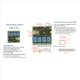 thumbnail image 2 of 5X Módulo de Interruptor Inteligente Tuya ZigBee de 4 Canales RF433 Automatización del Hogar Inteligente Disyuntor DIY Relé Inalámbrico Control de Voz, 2 of 5