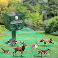 thumbnail image 3 of Repelente de animales ultrasónico solar con sensor de movimiento para perros gatos pájaros zorros (547), 3 of 7