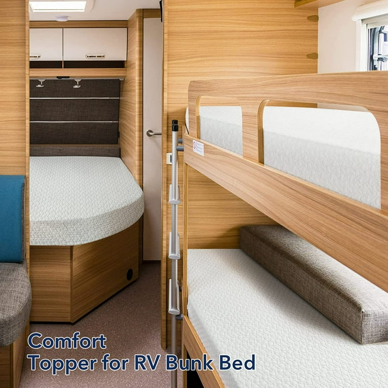 Rv king 2024 mattress 72x75