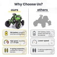 thumbnail image 5 of Funcid 36V Ride on Car for Kids, 4 Wheeler Electric Car with 600W Motors, Ride on Toy for Big Kids, Electric ATV with Spring Suspension, Bluetooth, Music, LED Lights, Green, 5 of 7