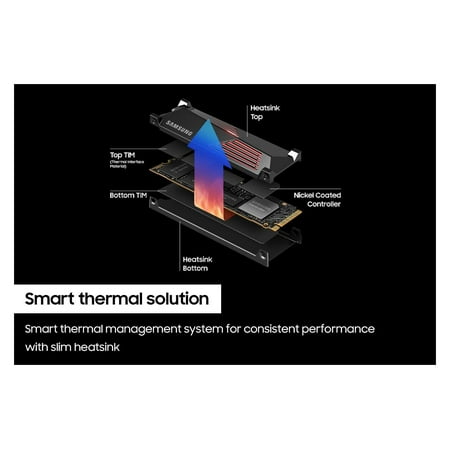 Samsung - 990 PRO 1TB Internal SSD PCIe Gen 4x4 NVMe with Heatsink for PS5