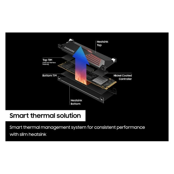 Samsung SSD 990 PRO 1TB | Data integrity drives - Walmart Business