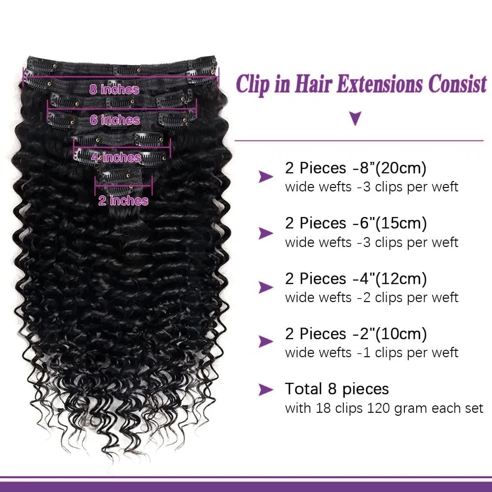 Clip in Hair Extensions with 18 Clips Deep Wave Real Human Hair Curly Thick to Ends Natural Black