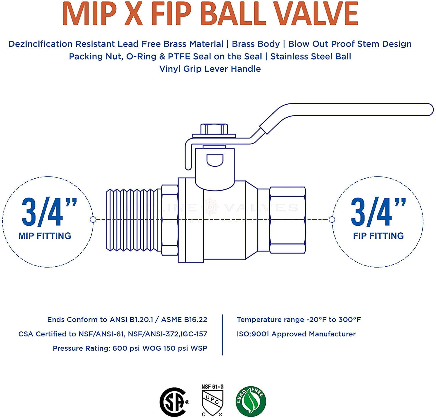 Midline Valve MF822256-10 Premium Brass Full Port Ball Valve, 3/4 in. FIP x 3/4 in. MIP (10 Pack)
