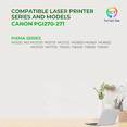 thumbnail image 2 of TCT PGI270 CLI271 Ink Cartridge 5 Pack - Premium Compatible Replacement for Canon PGI-270 CLI-271, 2 of 6