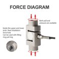 thumbnail image 4 of Alloy Steel S-type Industrial Flat Scale Load Cell 0-200kg 300kg 500kg 1T Load Cell Test Weight Force Sensor ,Easy to Use - 3T_A, 4 of 6