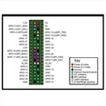 thumbnail image 3 of 4X para M2 Zero Allwinner H3 CPU Open Source Hardware Platform 1080P HD Video Output, 3 of 3