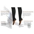 thumbnail image 2 of Chaussettes de Compression, 2 Paires de Bas de Compression Sport Bas Jusqu'aux Genoux Bas de Compression Sport Conçus sur Mesure, 2 of 8