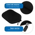 thumbnail image 3 of Racket Pack,Pickleball Paddle Cover Siuke, 3 of 6