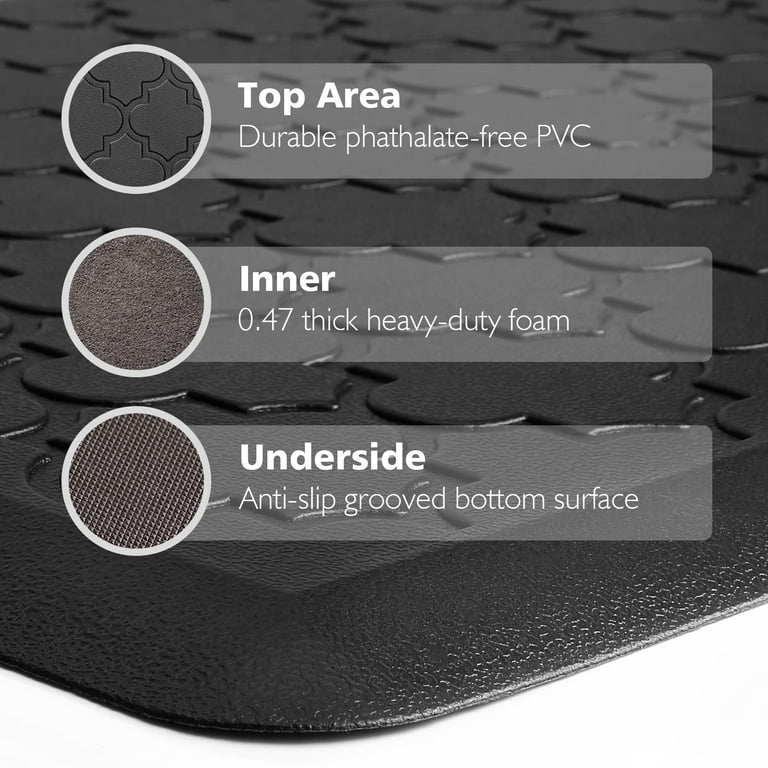 WiseLife Kitchen Mat Cushioned Anti Fatigue Floor Mat,Thick Non Slip  Waterproof Kitchen Rugs and Mats,Heavy Duty Foam Standing Mat for Kitchen,Floor,Office,Desk,Sink,Laundry  (17.3x28+17.3x60) 
