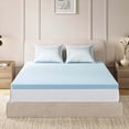 thumbnail image 2 of EGOHOME Memory Foam Mattress Topper, King Size 2 Inch Gel Infused Memory Foam Pad, Cooling and Pressure Relieving, Medium, CertiPUR Certified, Blue, 2 of 9