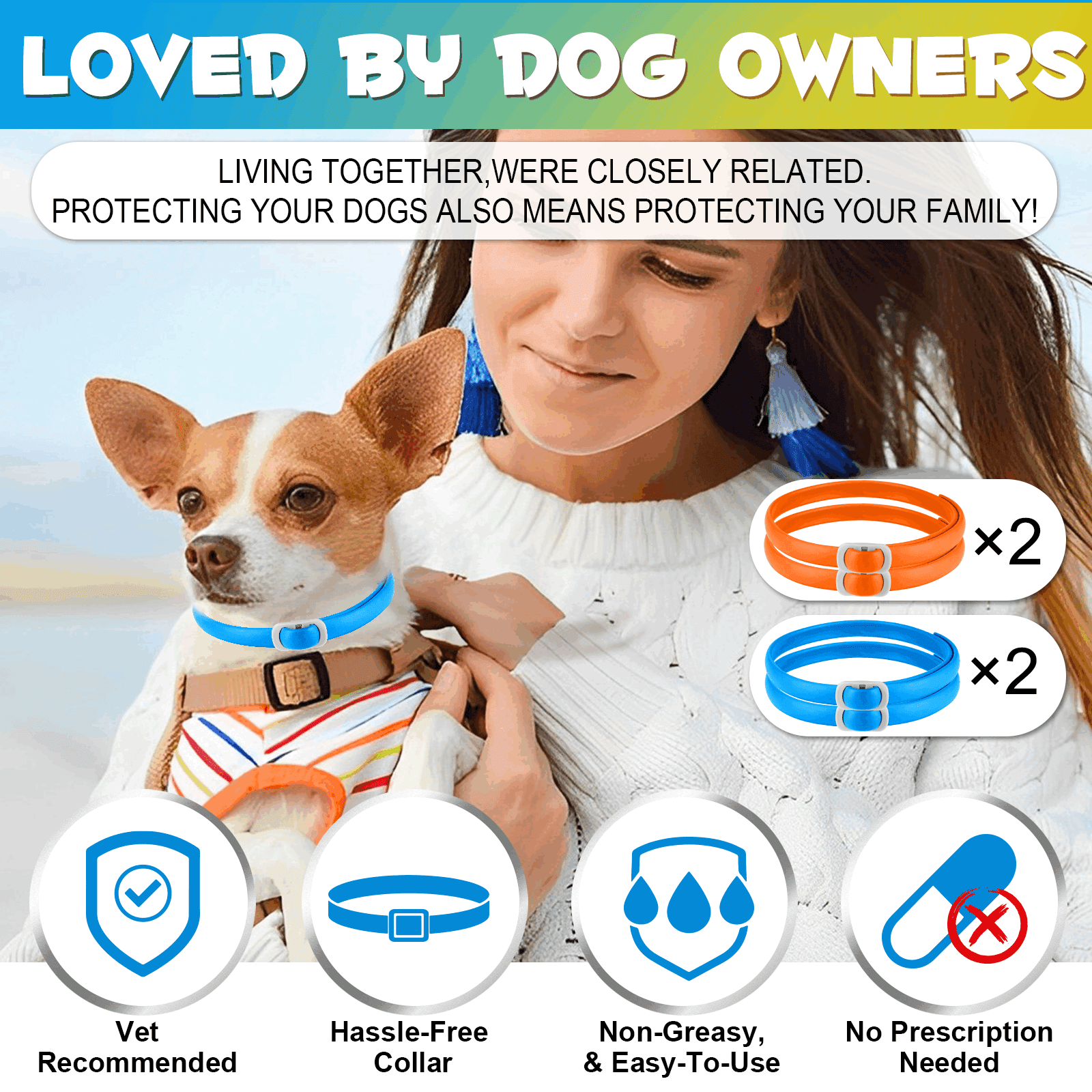 Oimmal Comfort & Protection Dog Collar, 24 Months, Soft & Comfortable, Adjustable 19inch (4 Collars - Blue & Orange)