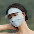 thumbnail image 2 of Women Anti UV Face Cover, UPF 50+ Summer Full Face Mask, Wide Brim Breathable Sunscreen Sports Face Covering, 2 of 6