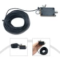 thumbnail image 4 of 1-30Mhz High Frequency Antenna, Short Wavelength Line Broadband End-Fed, 4 of 9