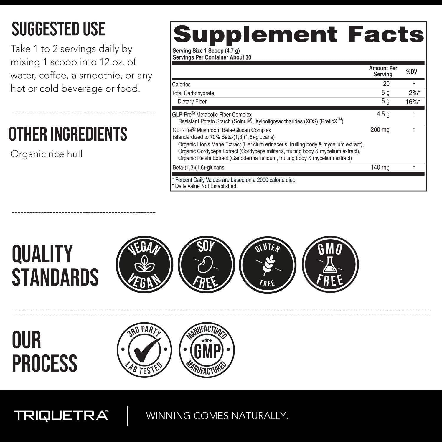 Triquetra Health GLP-Pre: GLP-1 Prebiotic Fiber Complex
