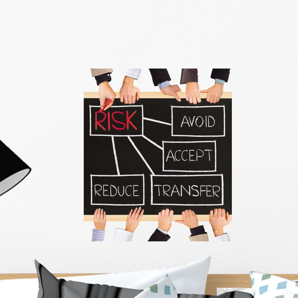 Risk Management Wall Mural Decal Sticker, Wallmonkeys Peel & Stick ...