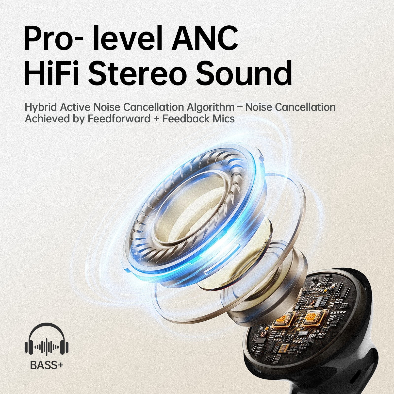 Wireless Earbuds, 6 ENC Mic Clear Call, Hybrid Active Noise Cancelling Earbuds, 8EQ, Deep Bass, V5.4 Bluetooth Ear Buds, 40H Playtime, LED Screen, IPX7 Waterproof, In-ear Earphones for Android iOS