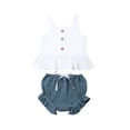 thumbnail image 3 of Ensemble 2 Pcs pour Nouveau-Née Fille : Hauts Courts Sans Manches à Boutons + Mini-Shorts, 3 of 8