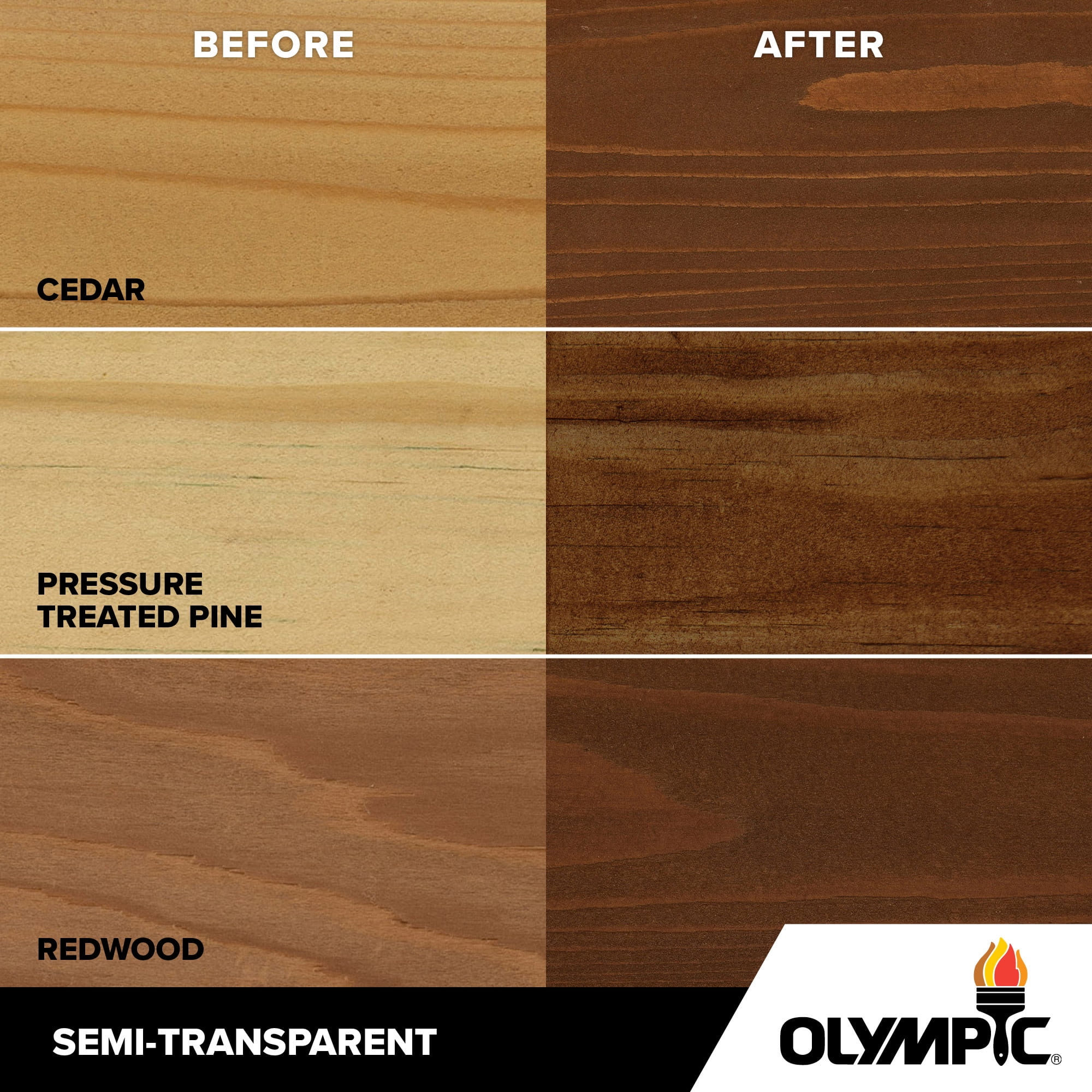 Olympic Elite 1 Gallon ST-2006 Chestnut Brown Semi-Transparent Exterior Wood Stain and Sealer in One Low VOC