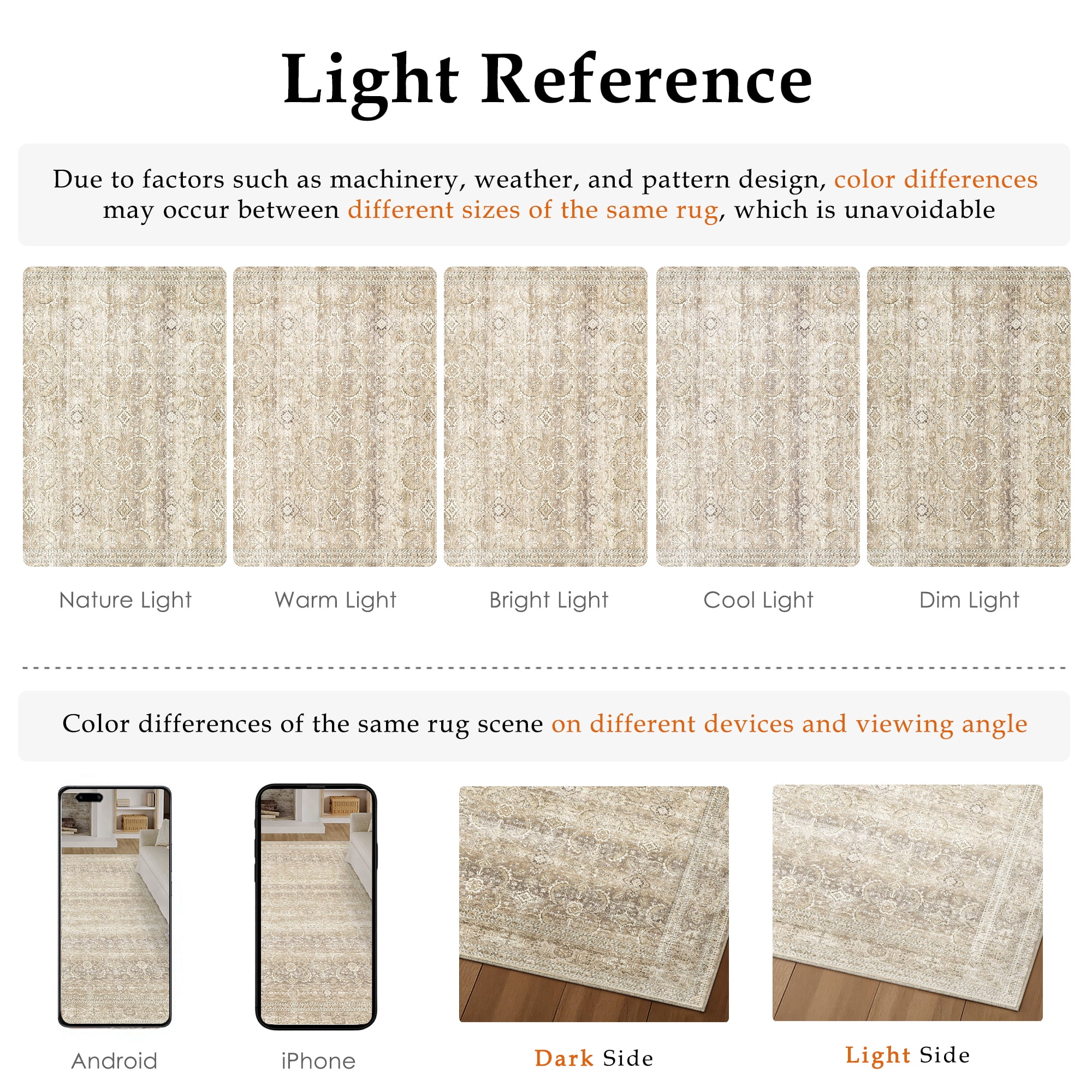 BERTHMEER 2'x3' Area Rugs for Bathroom Entryway Bedroom Kitchen Dorm Entrance Non Slip Washable Small Beige Vintage Traditional Oriental Accent Distressed Carpets