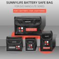 thumbnail image 2 of Sunnylife Sac de Batterie Compatible avec Étui de Protection Evo Nano/nano+ Lite/lite+,c, 2 of 5