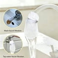 thumbnail image 6 of 10 Pcs Faucet Filter Cotton Bag, High-Density Faucet Filter Bag, Faucet Splash-Proof Mesh with 1 Securing Strap, Universal Filter Bag for Sediment & Rust Removal, 3.9x1.9 inch, 6 of 8