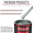 thumbnail image 4 of Restoration Shop - Steel Gray Metallic Acrylic Lacquer Auto Paint - Complete Gallon Paint Kit with Slow Thinner, 4 of 5
