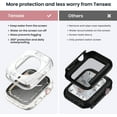 thumbnail image 2 of (2 in 1) Southwit for Waterproof Apple Watch Screen Protector Case SE 2022 Series SE 6 5 4 40mm Accessories, iWatch Protective PC Face Cover Built-in Tempered Glass Film, Front & Back Bumper Women Men, 2 of 5