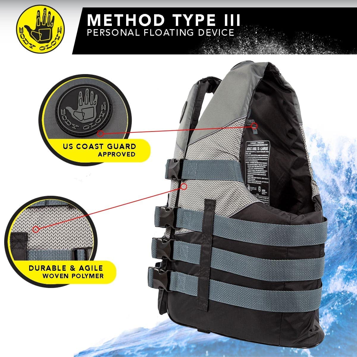 Body Glove Method- Adult Life Vest -USCGA Type III Nylon - Unisex, Adult, 2XL/3XL, Black