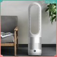 thumbnail image 1 of \ [Xmaowxqs] Ventilador De Escritorio Enchufe Eléctrico De 8 Velocidades Piso De Pantalla LED Con Mando A Distancia, 1 of 3