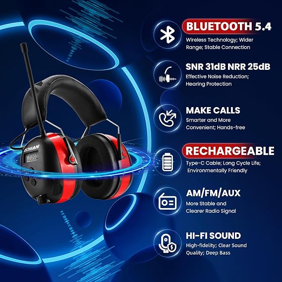 ZOHAN Bluetooth Hearing Protection Earmuffs, 31 dB SNR photo 6