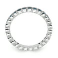 thumbnail image 2 of Blue Topaz Sterling Silver Ring, 2 of 8