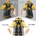 thumbnail image 3 of POINTERTECK Robot de Commande à Distance pour les Enfants Capteur Gestuel Intellectuel Robot Programmable avec Contrôleur Infrarouge Jouets de Robot d'Éducation Précoce Peuvent Danser Chanter Marcher Kits de Robot pour les Enfants Ki, 3 of 5