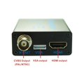 Analog Signal Video Converter TVI AHD CVI to VGA/CVBS Digital 4 in 1 TV