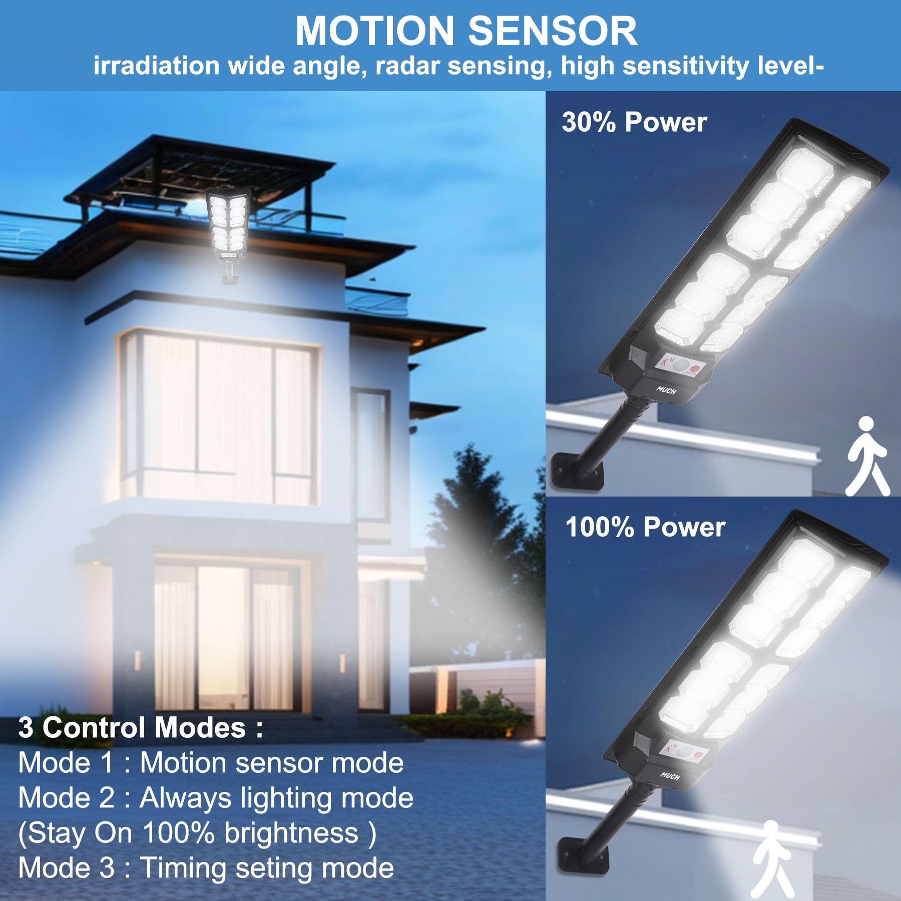 2 PACKS Solar Street Lights, 8500K 90000LM Outdoor Commercial Parking Lot Light with Remote Control, Dusk to Dawn Solar Security Flood Lights, Motion Sensor Solar Lights for Outside Yard Garage