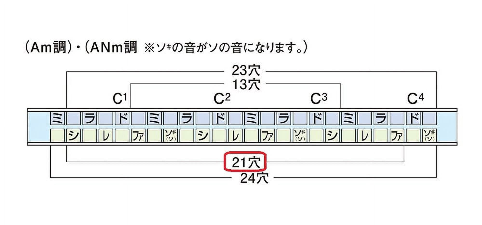 Suzuki Su-21H tremolo - Key E