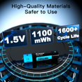 thumbnail image 2 of Cargador de baterías AAA recargables Kratax, paquete de 8, 1100 mWh, 1,5 V, 2 of 9