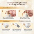 thumbnail image 4 of Smooth Glide Epilator for Women Facial Hair, Portable Hair Rmoval for Female, 2 in 1 Pluxy Epil Pro 3.0 Face Bikini White, 4 of 4