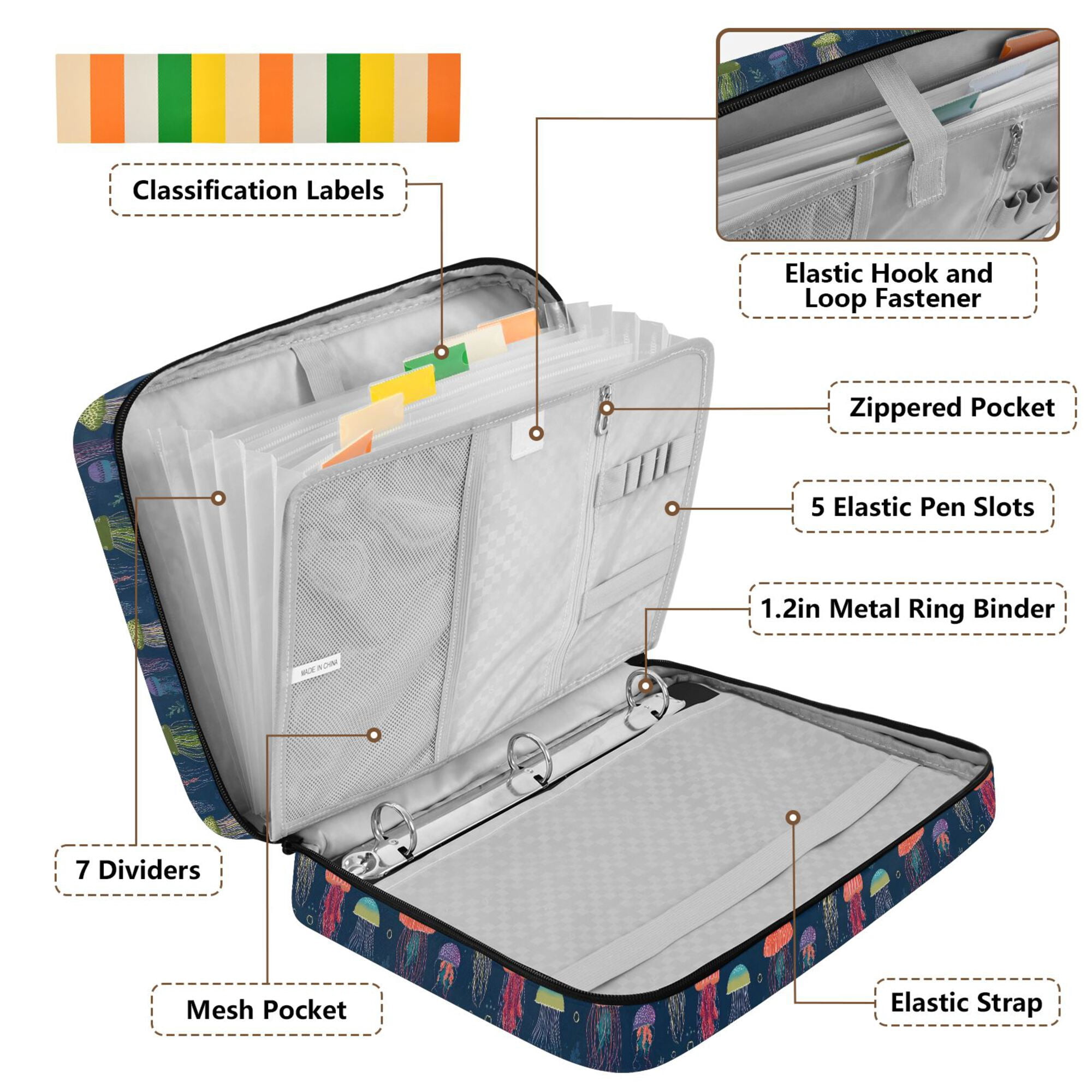 FORMRS Accordion File Folder A4 Size 7-Pocket Expanding Document Organizer Bag with 3 Ring Binder, Cartoon Jellyfish Pattern