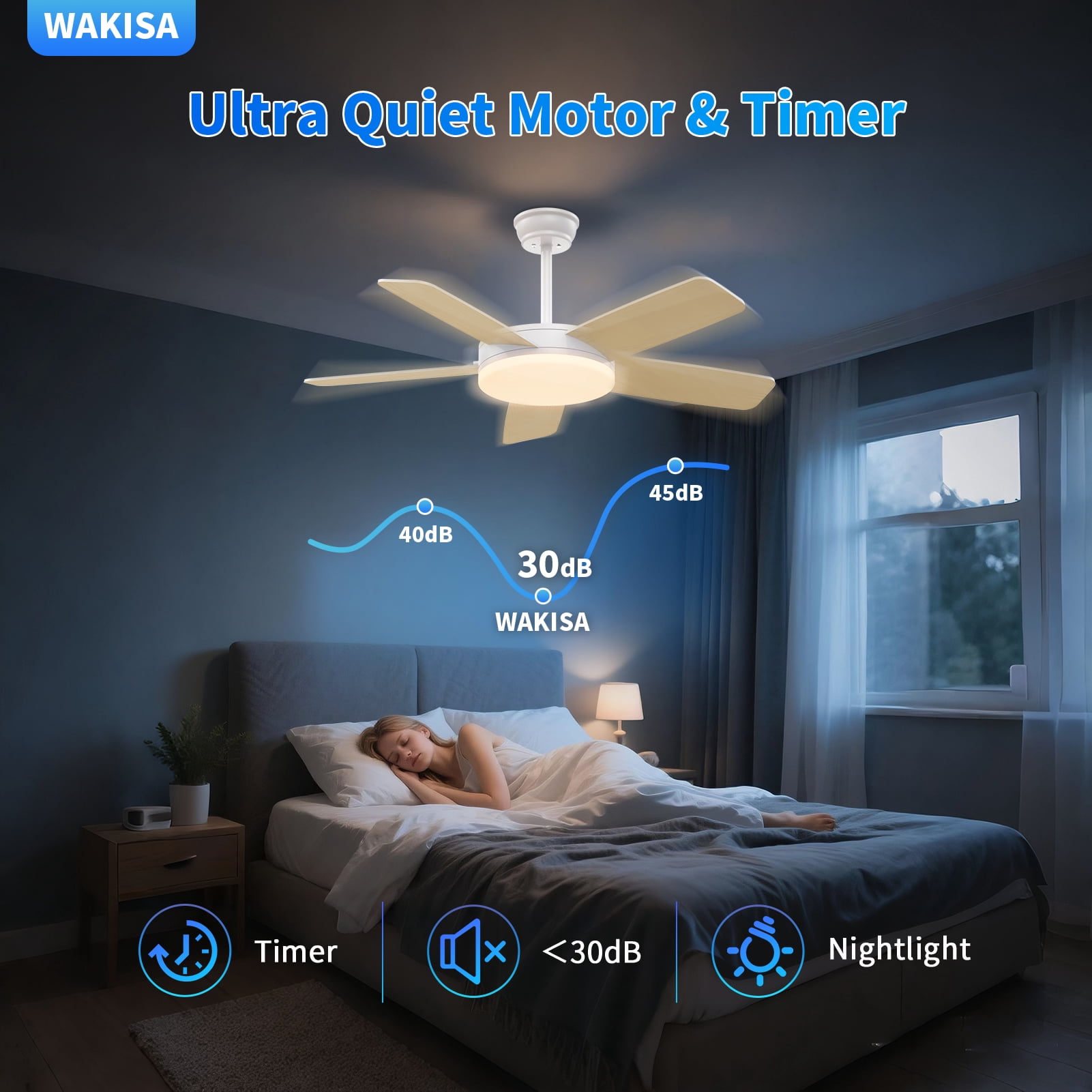 Kaqinu Ceiling Fans with Lights and Remote & App Control,45 inch Modern Ceiling Fans,6 Speeds 3 Colors for Indoor White