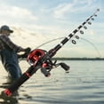 thumbnail image 6 of Spinning Rod,And Reel Combo Rod And Reel With Left Hand Rod With Combo 2.1m Rod Mewmewcat Reel 18 1bb Hand Portable Complete Twirltide 18 1bb Hand Combo With Lures 1bb Hand Portable Huiop, 6 of 6
