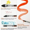 thumbnail image 6 of Watercolor Brushes Professional, Fuumuui 10Pcs Synthetic Squirrel Hair Paint Brush Set for Artists with Wide Flat, Round, Detail, Dagger, Cat's Tongue for Watercolor Gouache Inks Painting, 6 of 7