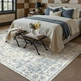 thumbnail image 5 of WIPONKEN 5x7 Area Rugs for Living Room Bedroom Dining Room Office Farmhouse, Machine Washable Non Slip Vintage Persia Rug Blue, 5 of 9
