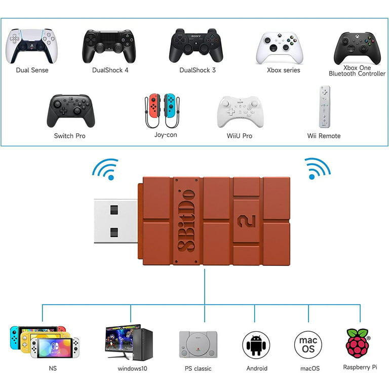 8BitDo USB Wireless Controller Adapter 2 Converter Dongle for Switch/Switch  OLED,Steam Deck,Windows,MacOS,Raspberry Pi,PS5/PS4/PS3 Controller,Xbox