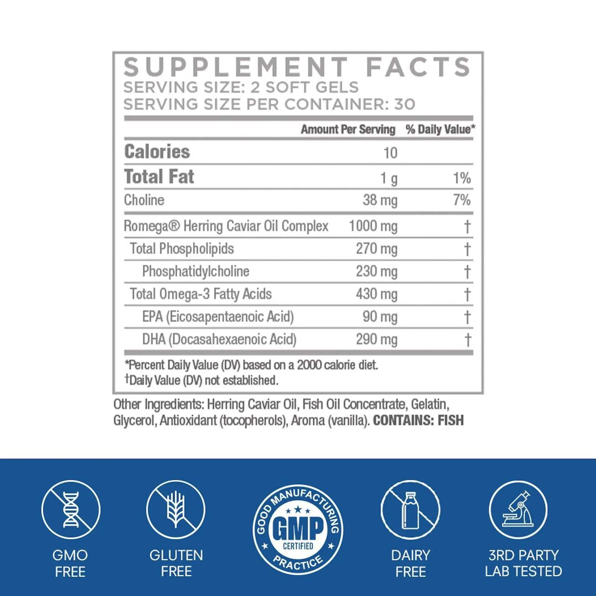 Premium Phospholipid Complex with Herring Caviar Oil – Omega-3 DHA Supplement with Burpless Fish Oil – Brain & Cellular Support – 180 Softgels