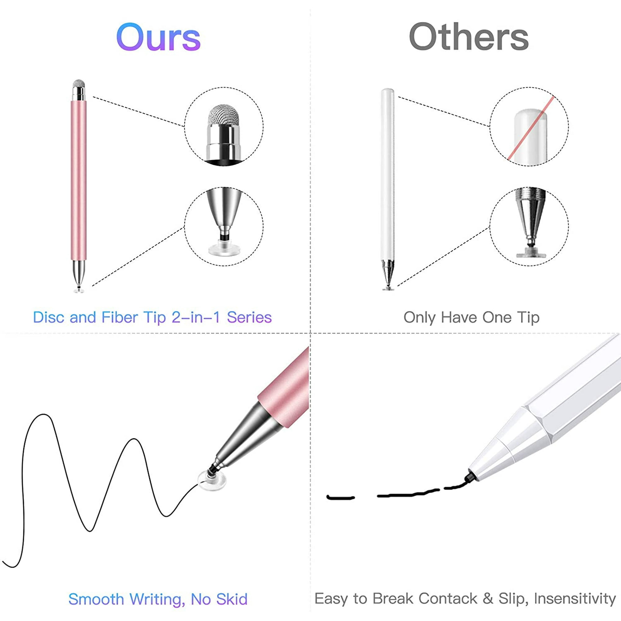 2 En 1 Stylets Tactile Capacitifs Universels Pour Les Écrans Tactiles Appareils,Haute