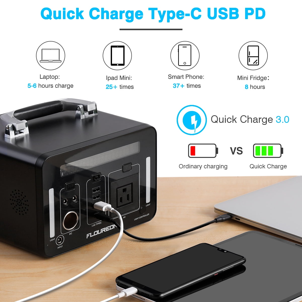 Portable Power Station, FLOUREON 500Wh Solar Generator for home use with AC Outlet, 12V Car, USB Output Power Supply for camping Road Trip Emergency Backup